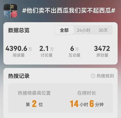qq吃瓜免费账号,轻松获取独家资讯,畅享娱乐盛宴